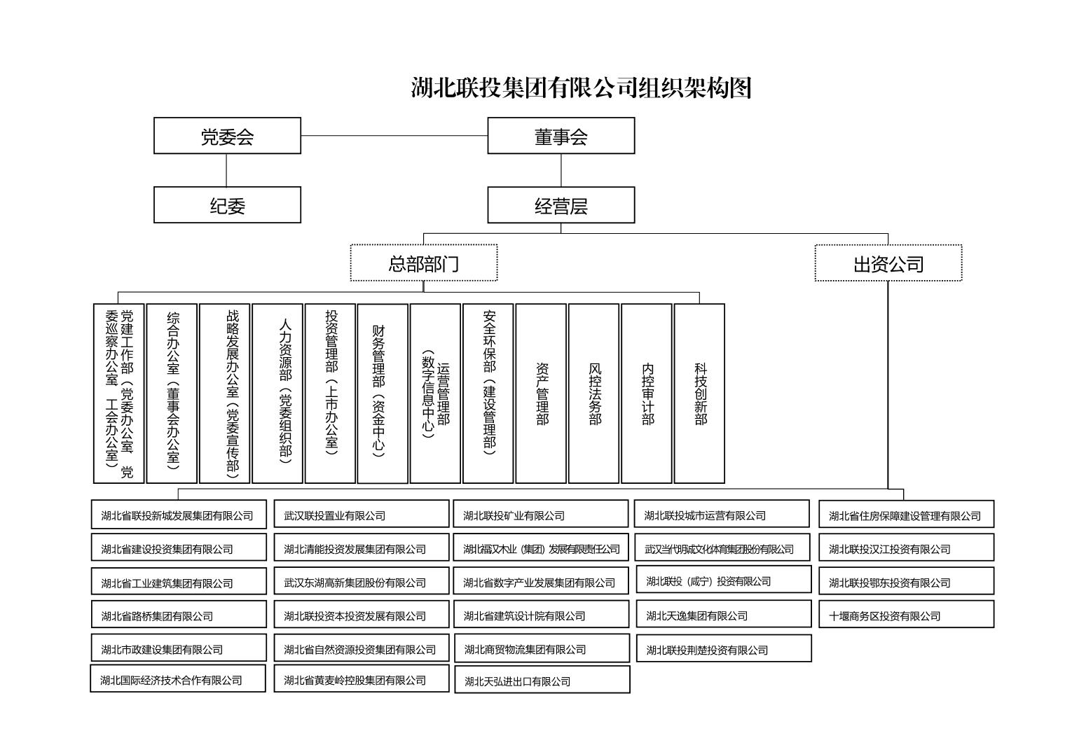 8.cc U投辅导者