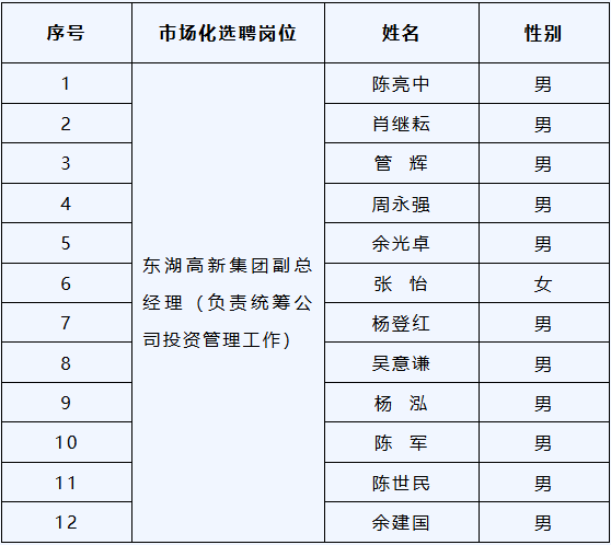 W020251028821452971530_ORIGIN 8.cc U投辅导者