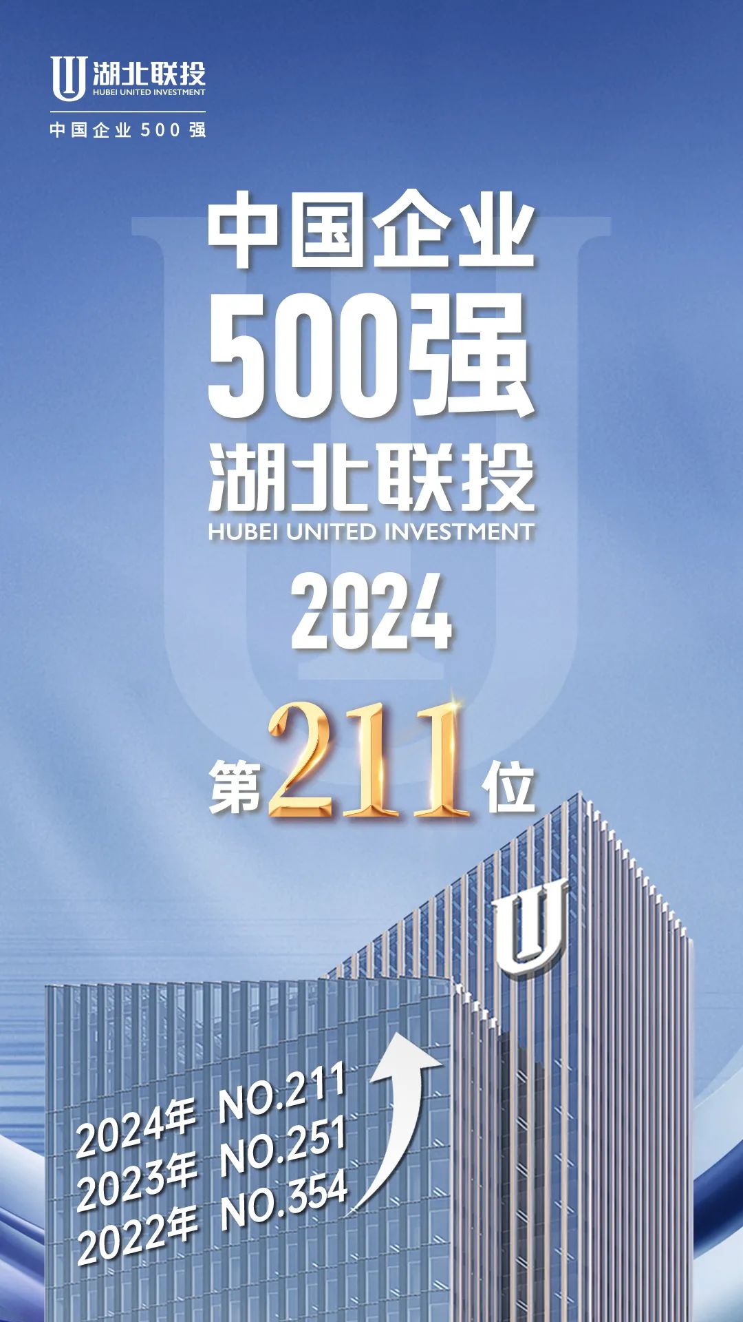 8.cc U投辅导者