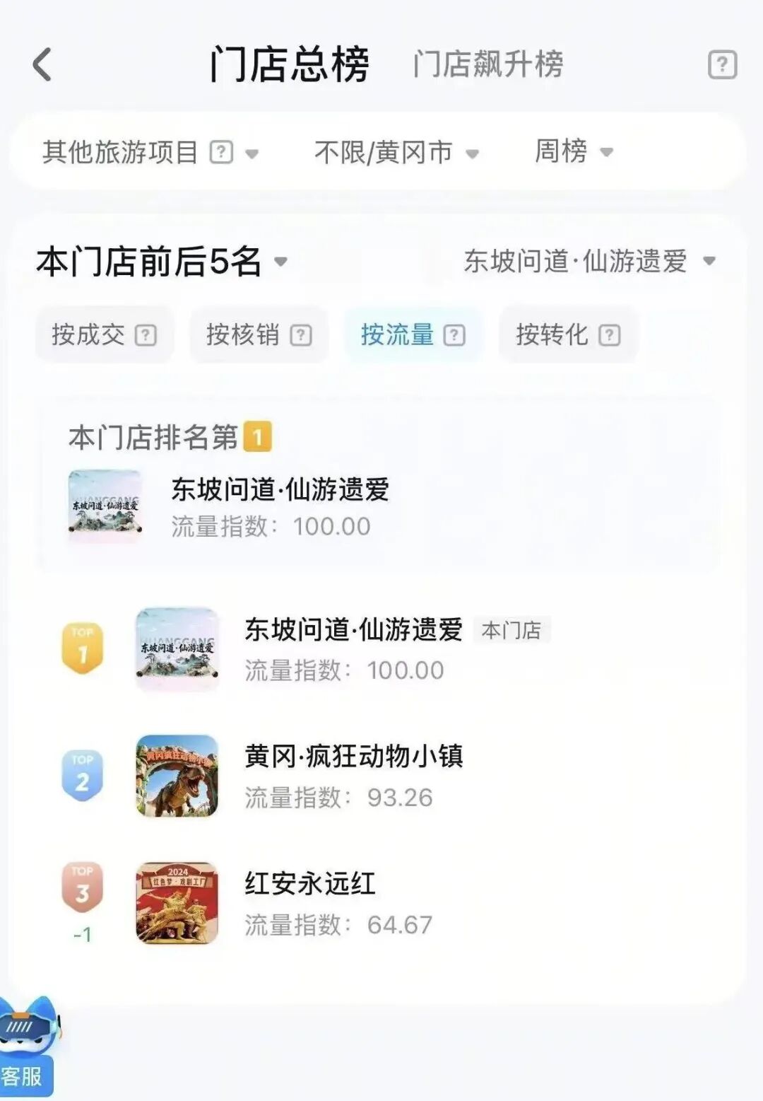 8.cc U投辅导者