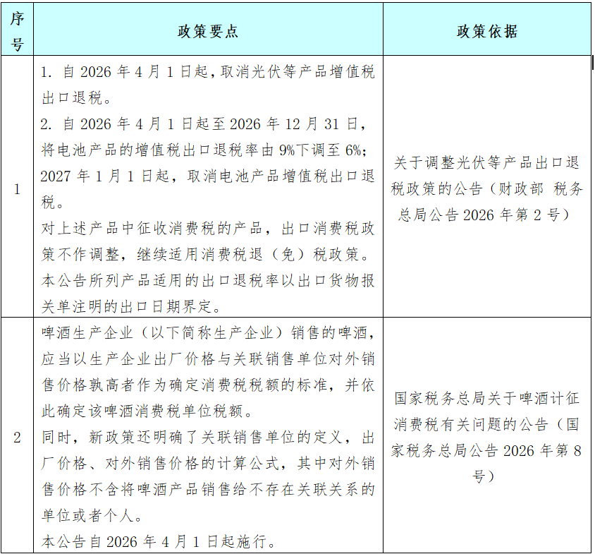 8.cc U投辅导者