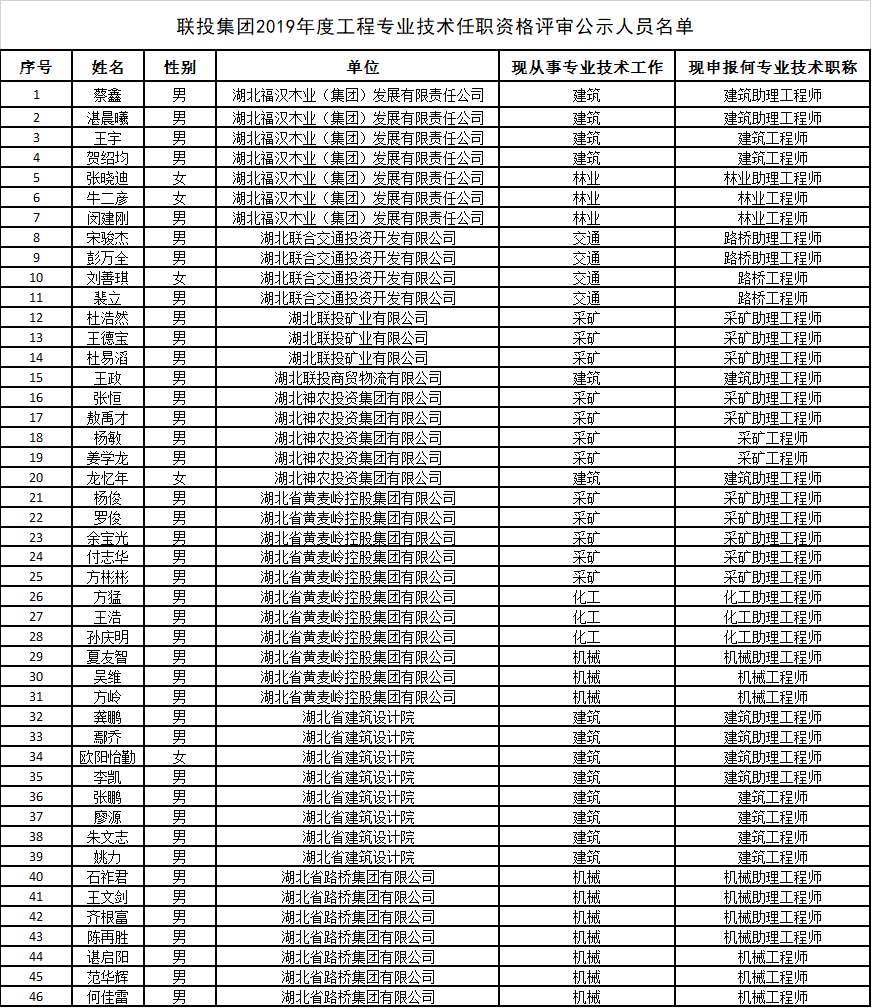 8.cc U投辅导者