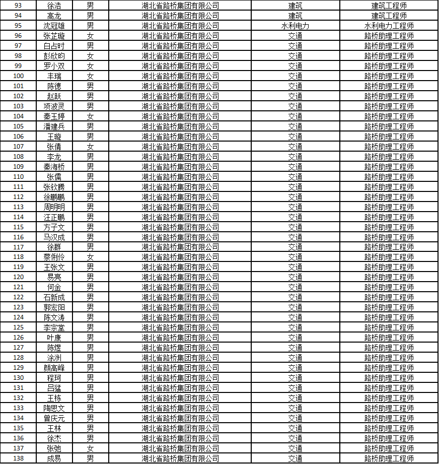 8.cc U投辅导者