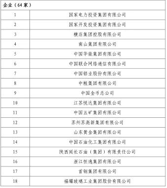 W020220801763701495125 8.cc U投辅导者