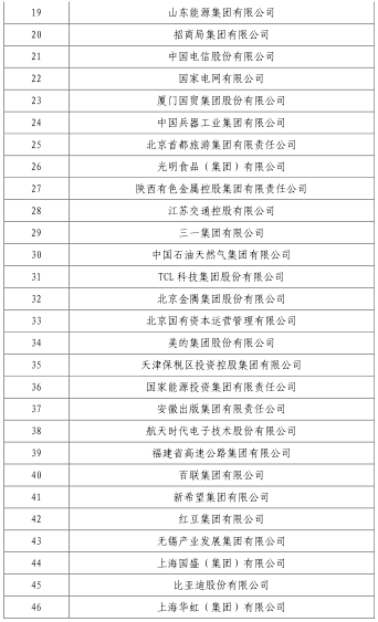 W020220801763701602511 8.cc U投辅导者