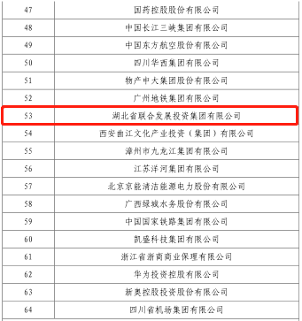 8.cc U投辅导者